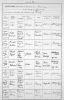 Baptisms Page 15