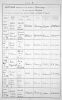 Baptisms Page 3