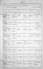 Parish Baptisms Page 68