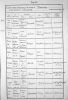 Parish Baptisms Page 93