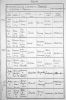 Parish Baptisms Page 94