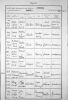 Parish Baptisms Page 97