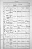 Parish Baptisms Page 99