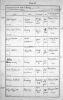 Parish Burials Page 32