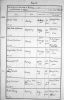 Parish Burials Page 38